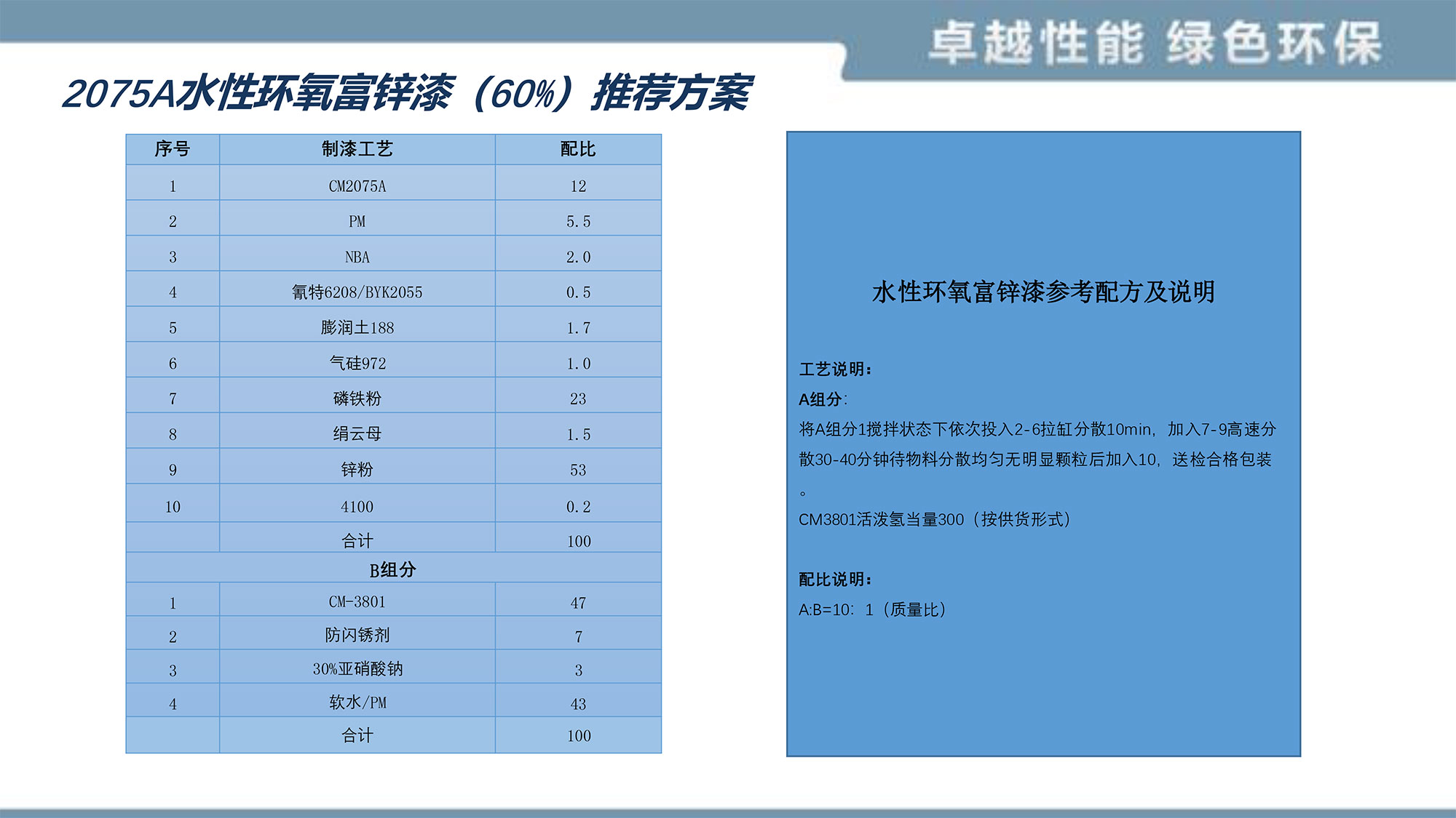 yd2221云顶(中国)品牌_项目9591