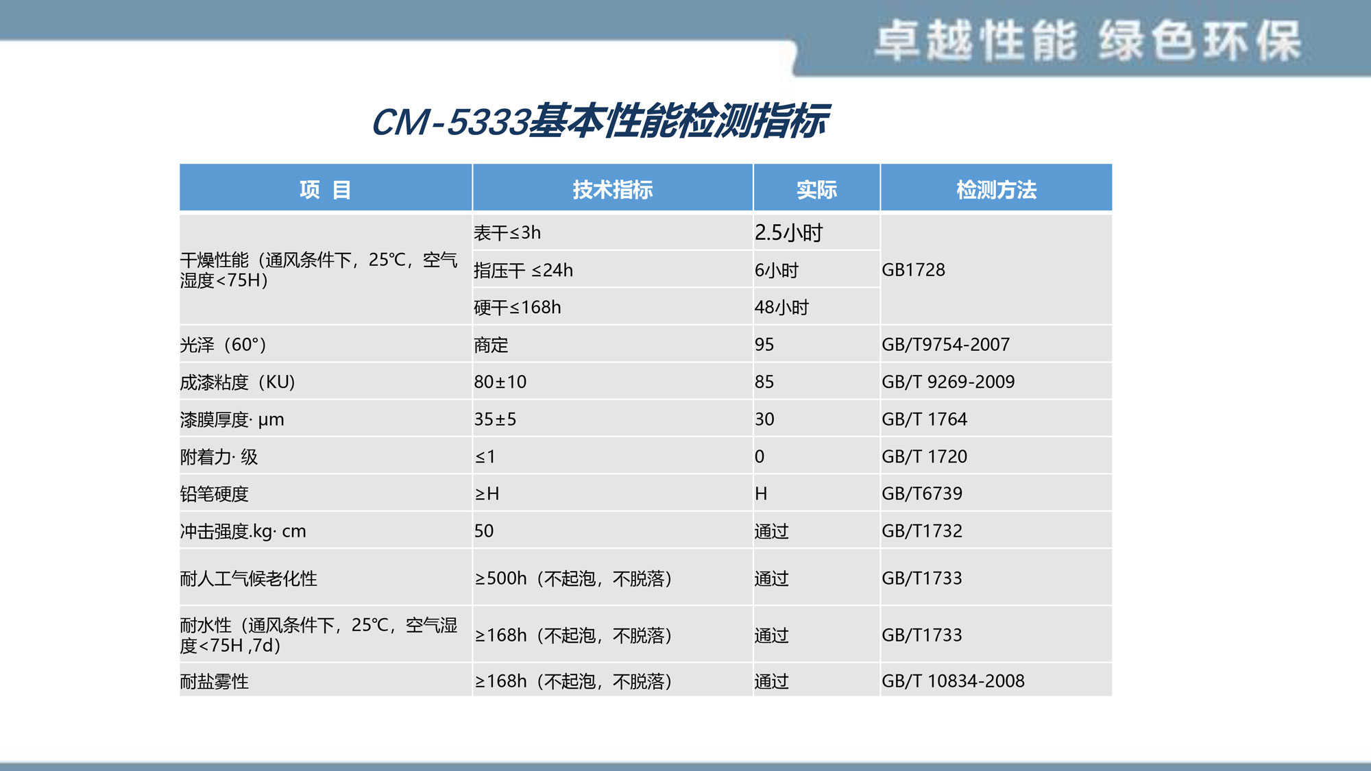 yd2221云顶(中国)品牌_项目485