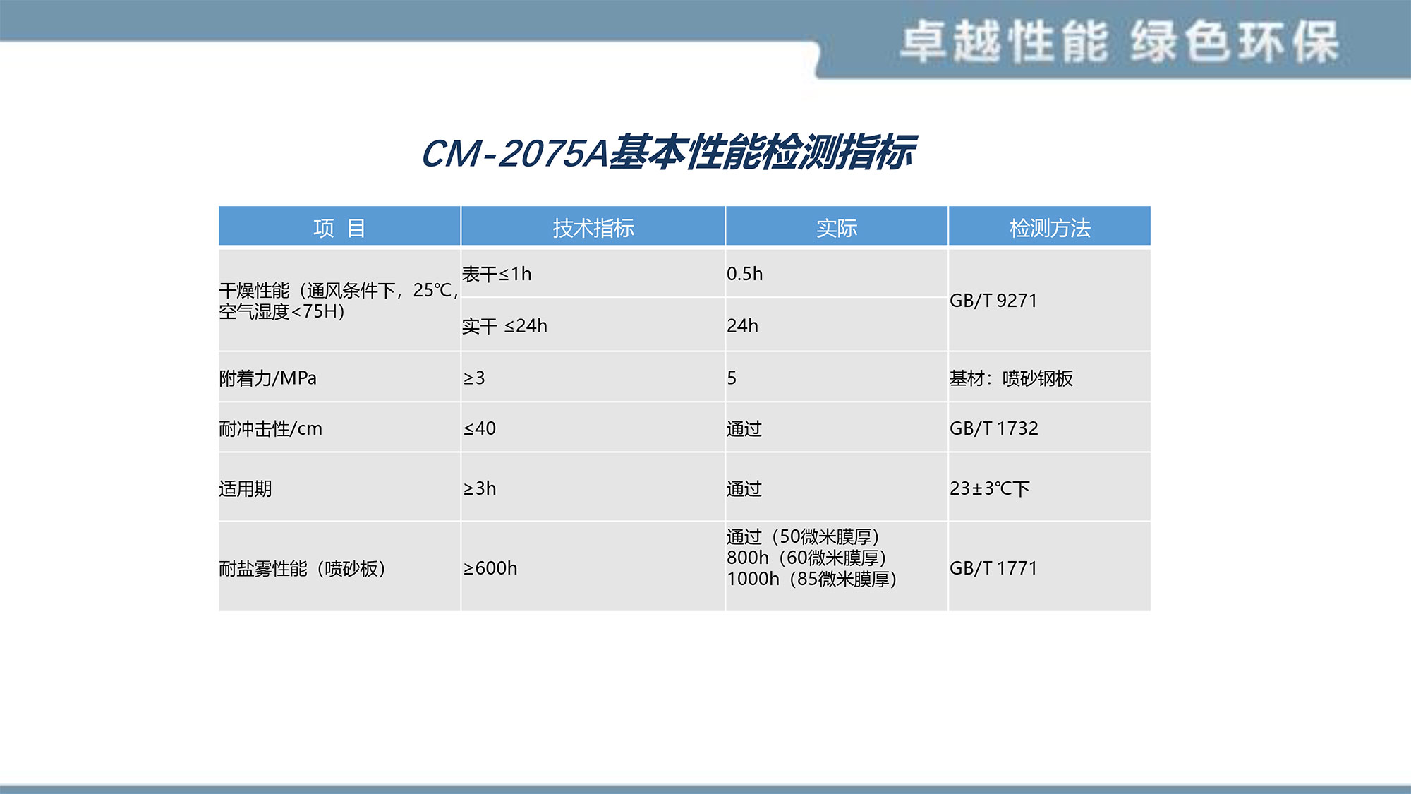 yd2221云顶(中国)品牌_首页5697