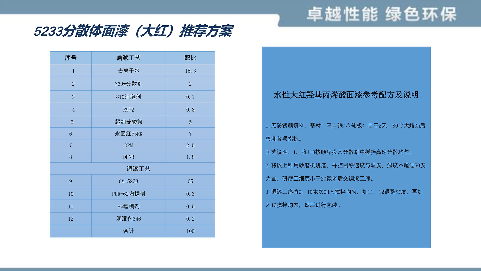 yd2221云顶(中国)品牌_公司8291